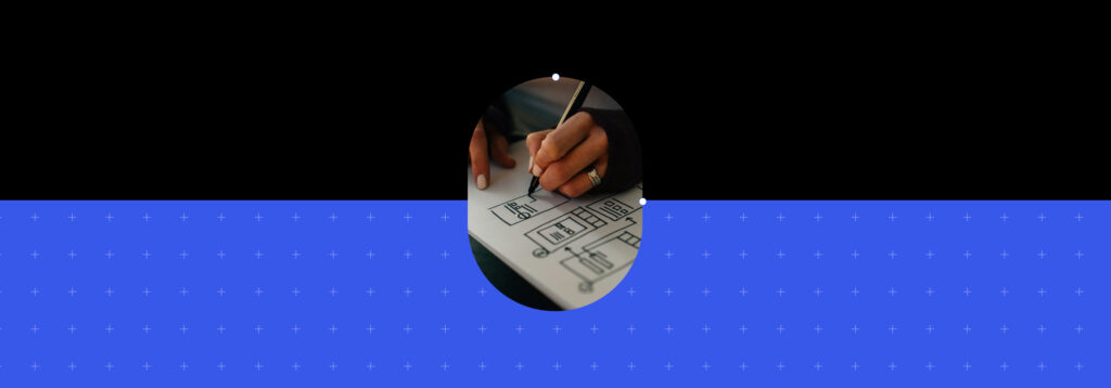 website layout blog header Avj3gK